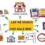 Cách tìm kiếm khách hàng Bất động sản hiệu quả
