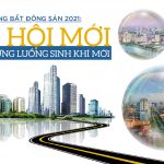 Thị Trường Bất Động Sản Năm 2021