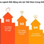 Các Dự Án Bất Động Sản: Tầm Quan Trọng, Loại Hình, Hướng Phát Triển