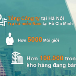 Môi giới bất động sản Hà Nội