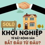 Khởi Nghiệp Bất Động Sản Từ Ý Tưởng Đến Thành Công