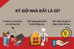 Ký Gửi Bán Đất