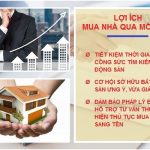 Mua Nhà Qua Môi Giới: Lợi Ích, Quy Trình và Lưu Ý Quan Trọng