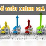 Thông Tin Giá Đất: Các Yếu Tố Ảnh Hưởng và Dự Báo Tương Lai