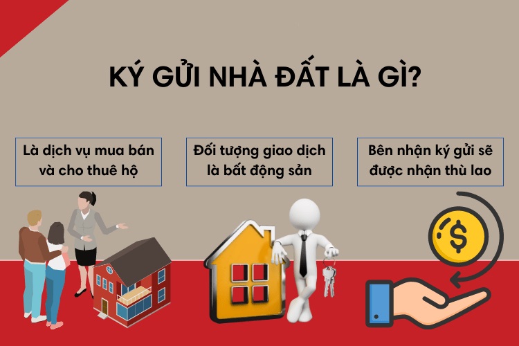 Ký Gửi Mua Bán Nhà Đất
