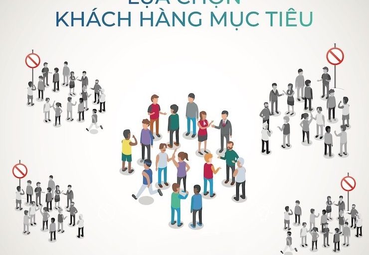 Cách Tìm Khách Bất Động Sản