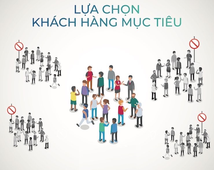Cách Tìm Khách Bất Động Sản